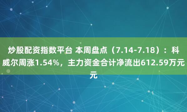 炒股配资指数平台 本周盘点(7.14-7.18):科威尔周涨1.54%,主力资金合计净流出612.59万元